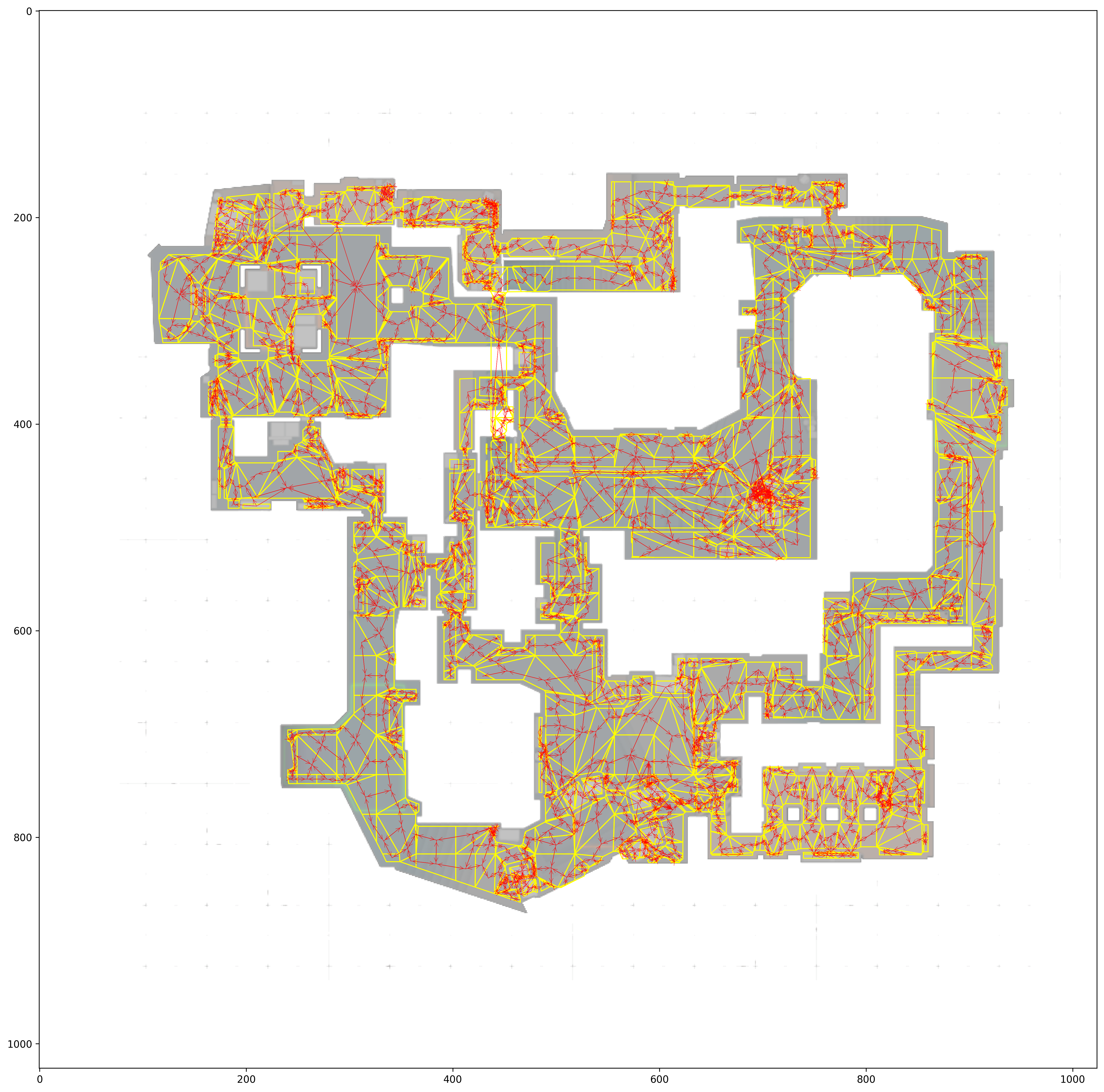 Standard mesh with connections